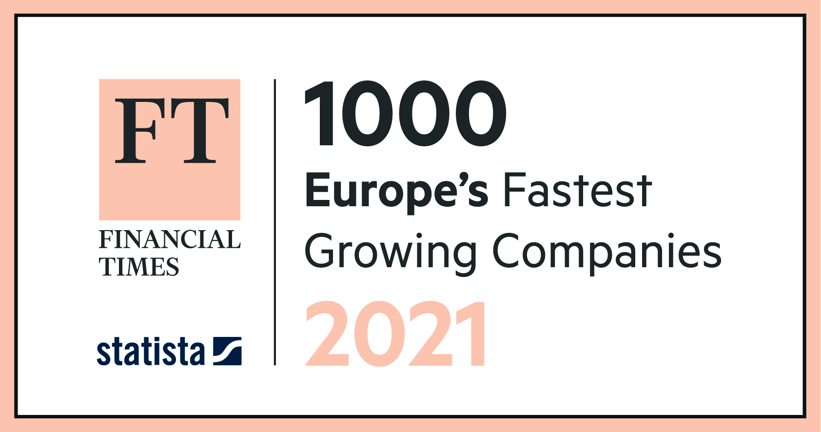 1000 Europe's Fastest Growing Companies 2021